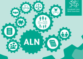 Funding for Additional Learning Needs (ALN)