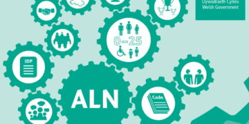 Funding for Additional Learning Needs (ALN)